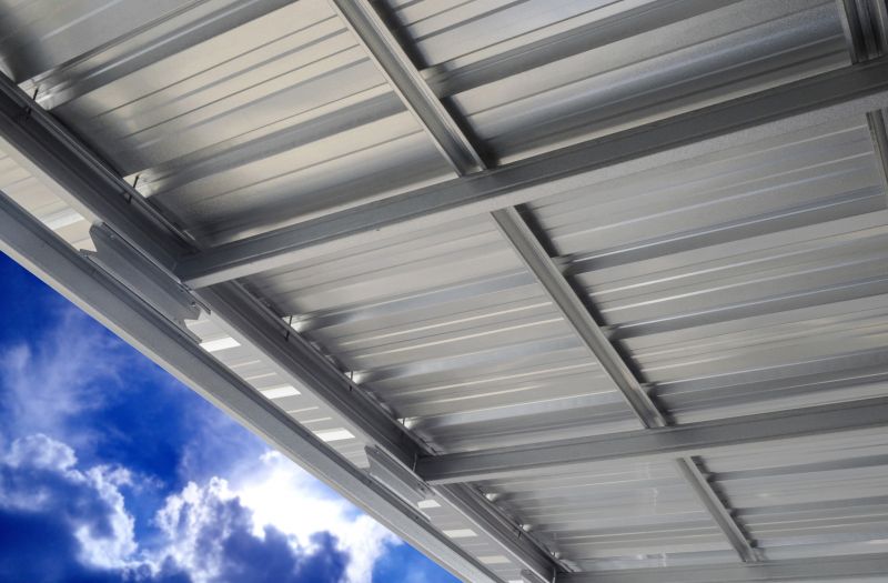 Aluminum Roof Installation