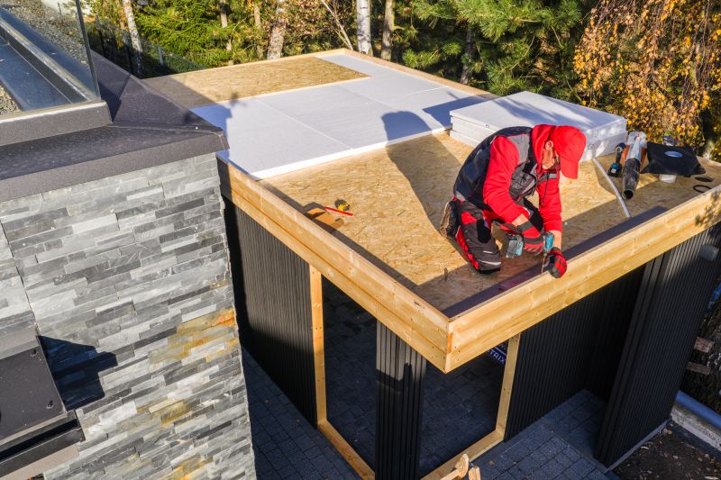Wood Roofing Installation